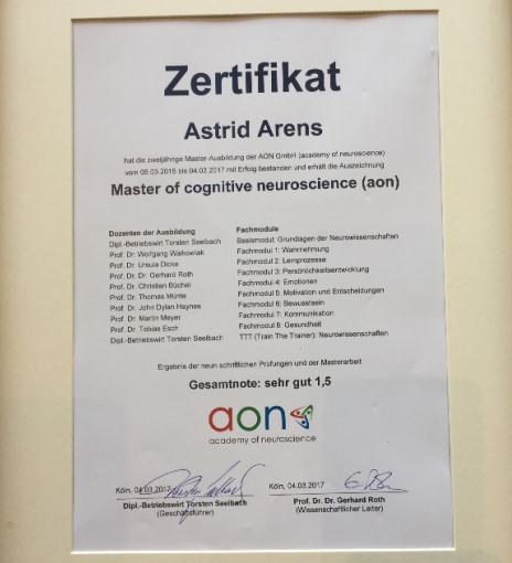 Master-Zertifikat